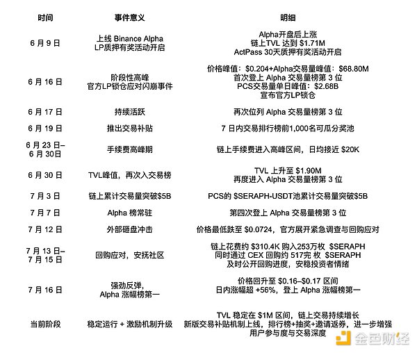 比特币ETF热潮：一场即将改写加密历史的资本盛宴
