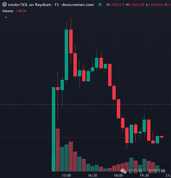 当梦想照不进现实：比特币ETF可能面临的尴尬处境