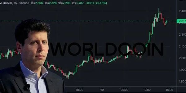 比特币减半行情来了！专家大胆预测：18个月后BTC或将突破22万美元