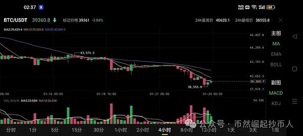 重磅观点：我们正站在计算革命的历史拐点