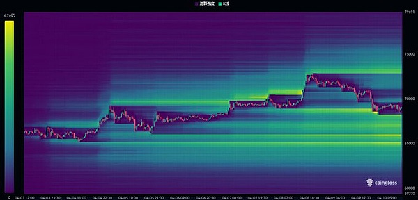 POLYX值得长期投资吗？深度解析这个潜力项目