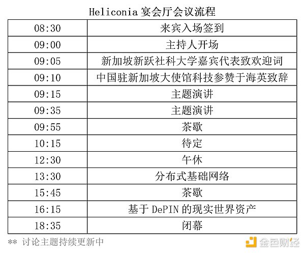 9月26日以太坊行情分析：稳健操作才是王道