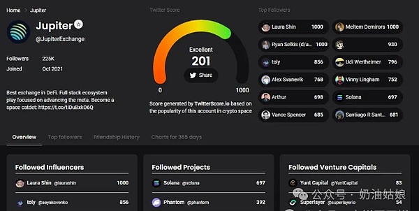深度解析：ERC2771与Multicall组合竟成黑客帮凶？