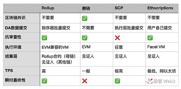 深夜财经：5个不容错过的加密货币热点解析
