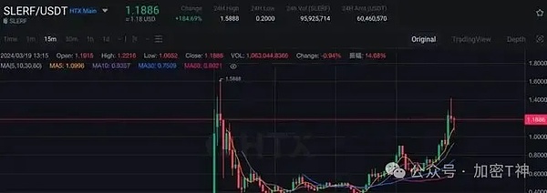 惊魂一夜后，数字货币市场迎来喘息之机？