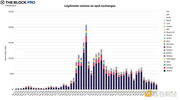 那场震惊币圈的Bitfinex黑客案：谁料想嫌疑人竟是这对网红夫妻？
